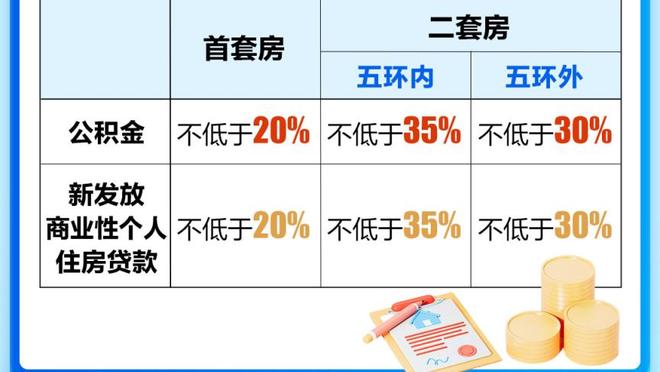 Haynes：珍妮和佩林卡已经通知哈姆 他的帅位没有受到威胁